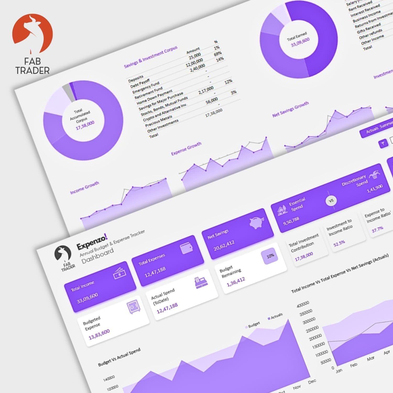 Expenzo!- Annual Expense & Budget Tracker Tool