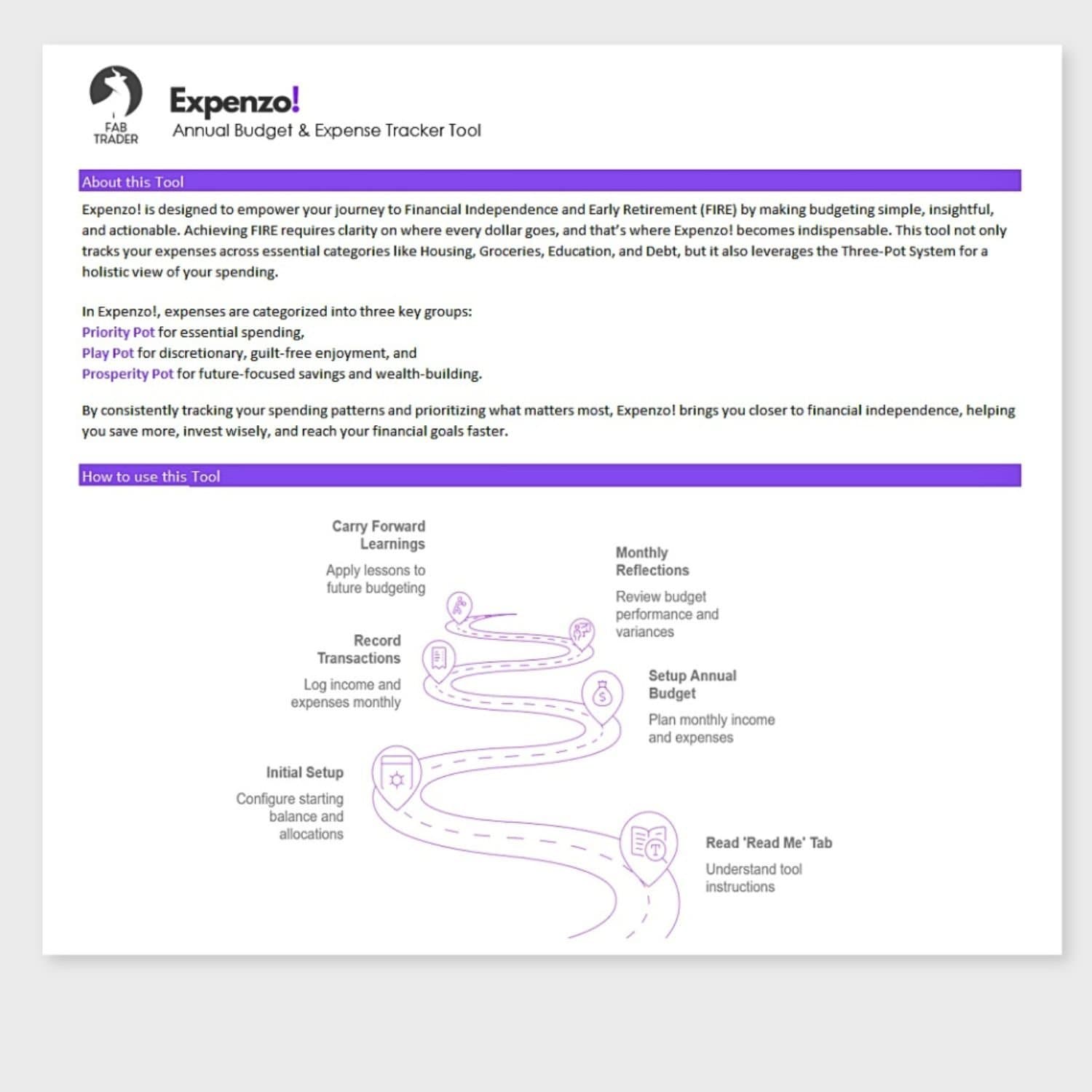 Expenzo!- Annual Expense & Budget Tracker Tool preview 3