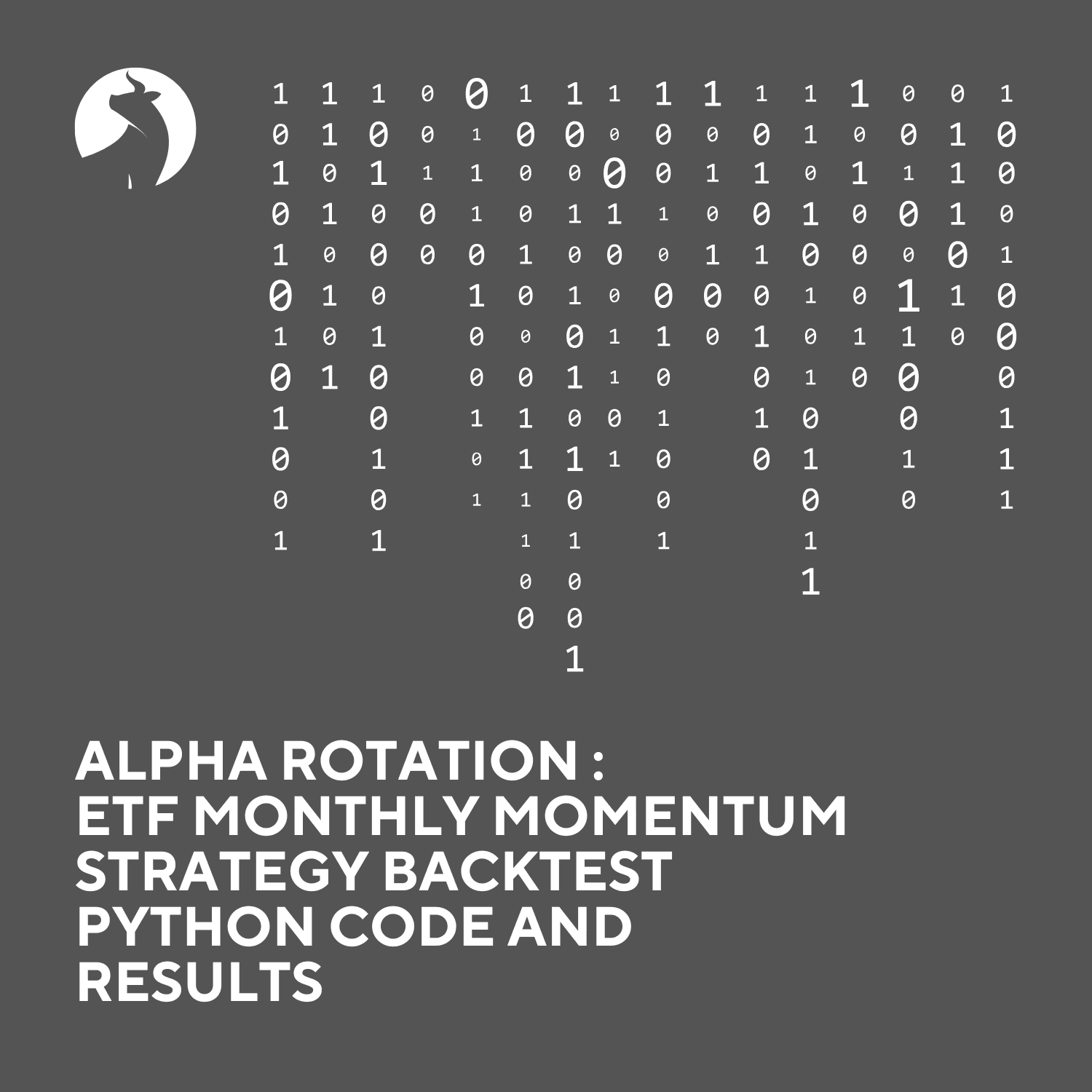 AlphaRotation ETF Momentum Strategy Backtest Python Module