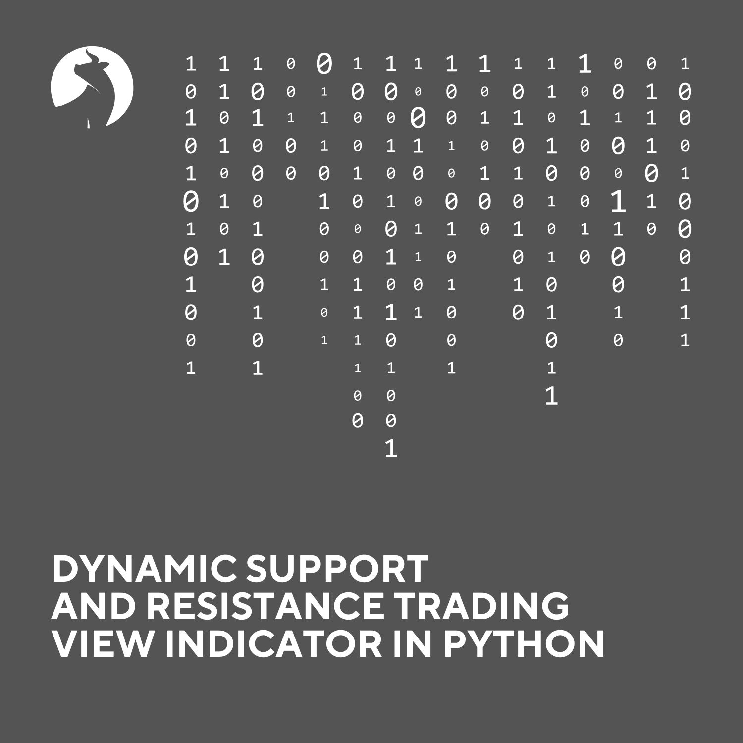 Dynamic Support and Resistance Indicator in Python