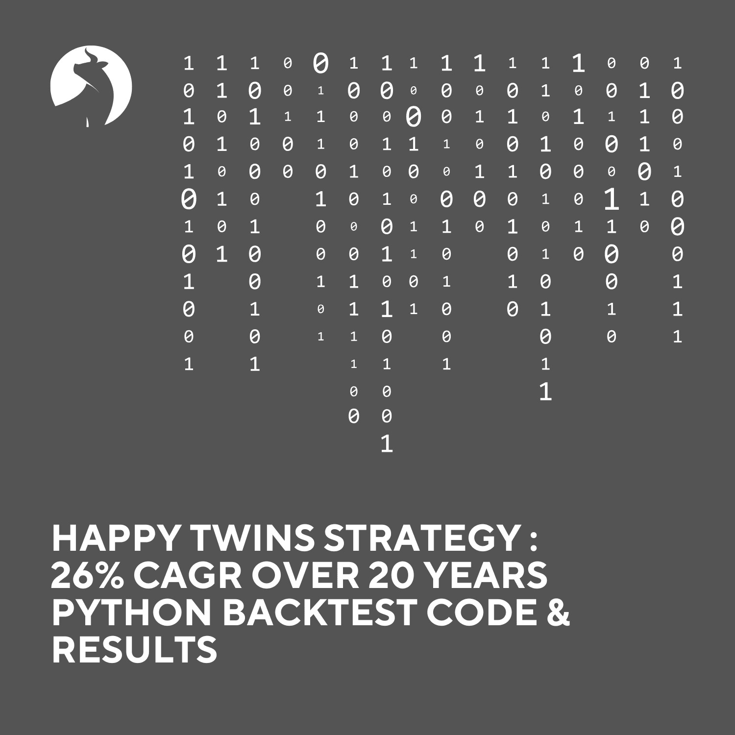 Happy Twins Strategy Backtest Python Module