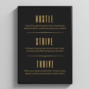 FabTrader - Framed Poster