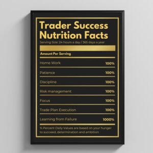 FabTrader - Framed Poster