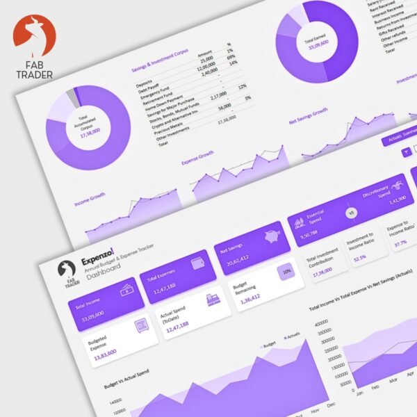 FabTrader - Expenzo - Annual Budget and Expense Tracker Excel Tool